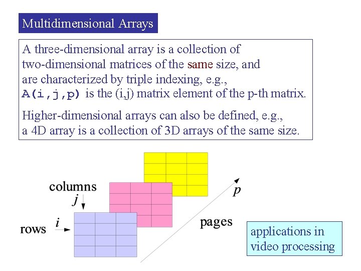 Multidimensional Arrays A three-dimensional array is a collection of two-dimensional matrices of the same