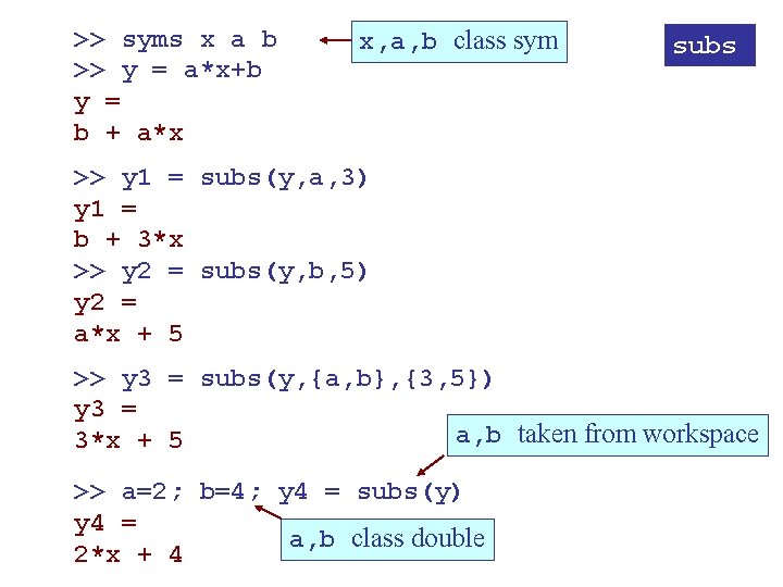 >> syms x a b >> y = a*x+b y = b + a*x