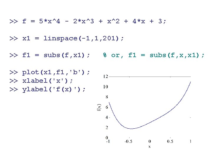>> f = 5*x^4 - 2*x^3 + x^2 + 4*x + 3; >> x