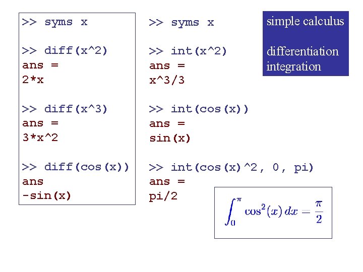 >> syms x simple calculus >> diff(x^2) ans = 2*x >> int(x^2) ans =