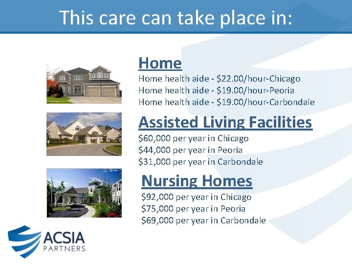 This care can take place in: Home health aide - $22. 00/hour-Chicago Home health