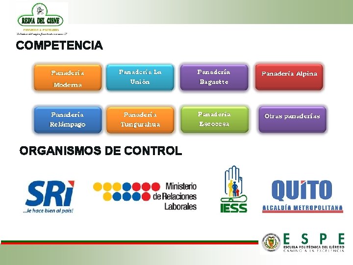 COMPETENCIA ORGANISMOS DE CONTROL 