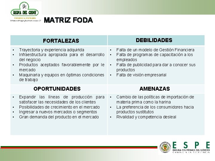 MATRIZ FODA DEBILIDADES FORTALEZAS • • Trayectoria y experiencia adquirida Infraestructura apropiada para el