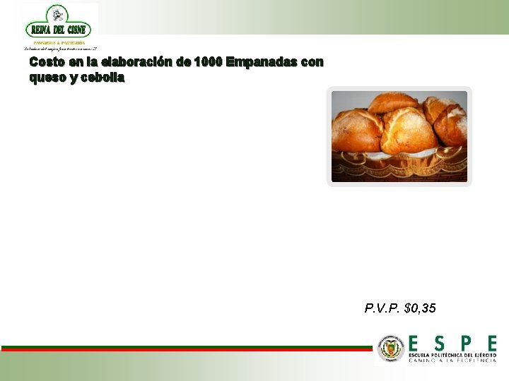 Costo en la elaboración de 1000 Empanadas con queso y cebolla P. V. P.