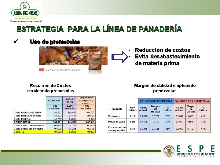 ESTRATEGIA PARA LA LÍNEA DE PANADERÍA ü Uso de premezclas • Reducción de costos