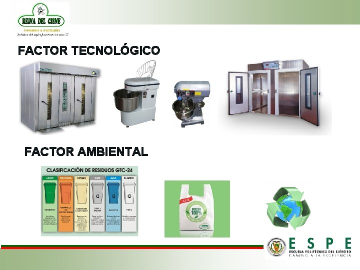 FACTOR TECNOLÓGICO FACTOR AMBIENTAL 