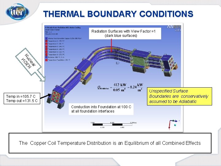 THERMAL BOUNDARY CONDITIONS Radiation Surfaces with View Factor =1 (dark blue surfaces) ar cle