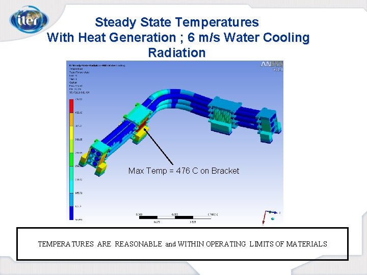 Steady State Temperatures With Heat Generation ; 6 m/s Water Cooling Radiation Max Temp