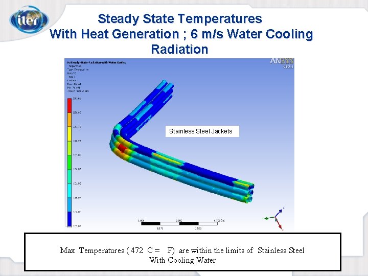 Steady State Temperatures With Heat Generation ; 6 m/s Water Cooling Radiation Stainless Steel