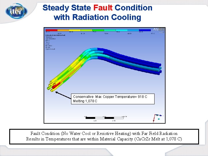 Steady State Fault Condition with Radiation Cooling Conservative Max Copper Temperature= 918 C Melting
