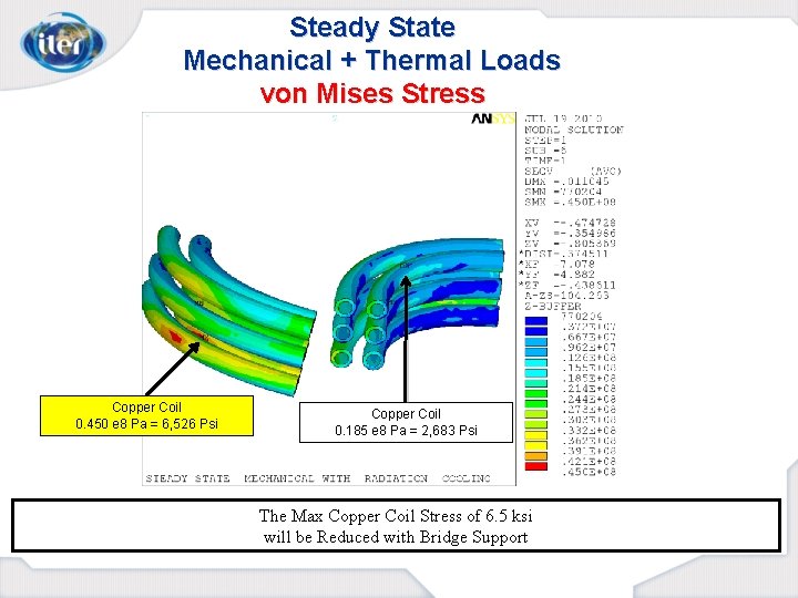Steady State Mechanical + Thermal Loads von Mises Stress Copper Coil 0. 450 e