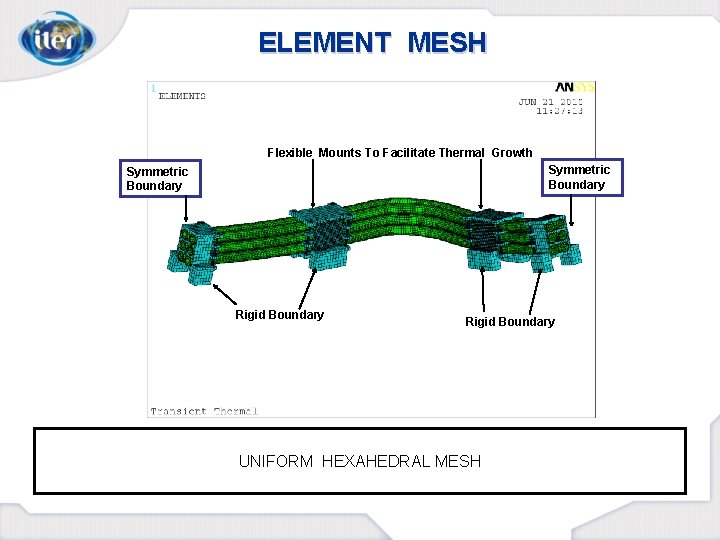 ELEMENT MESH Flexible Mounts To Facilitate Thermal Growth Symmetric Boundary Rigid Boundary UNIFORM HEXAHEDRAL
