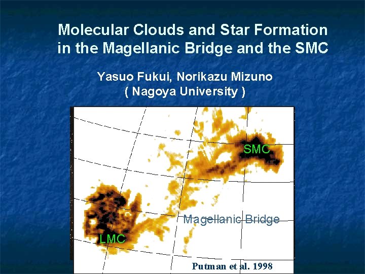 Molecular Clouds and Star Formation in the Magellanic Bridge and the SMC Yasuo Fukui,