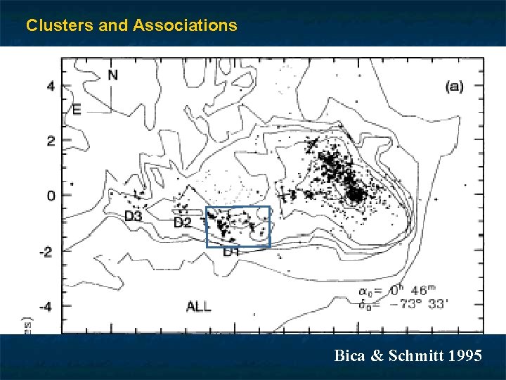 Clusters and Associations Bica & Schmitt 1995 