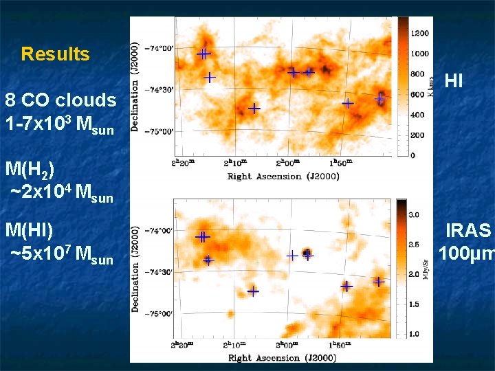 Results 8 CO clouds 1 -7 x 103 Msun HI M(H 2) ~2 x