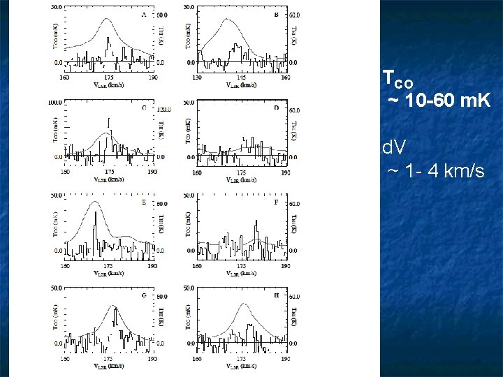 TCO ~ 10 -60 m. K d. V ~ 1 - 4 km/s 