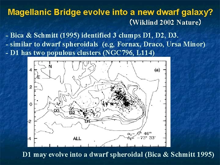 Magellanic Bridge evolve into a new dwarf galaxy? （Wiklind 2002 Nature） - Bica &