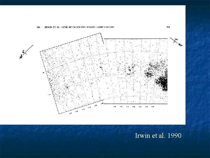 Irwin et al. 1990 