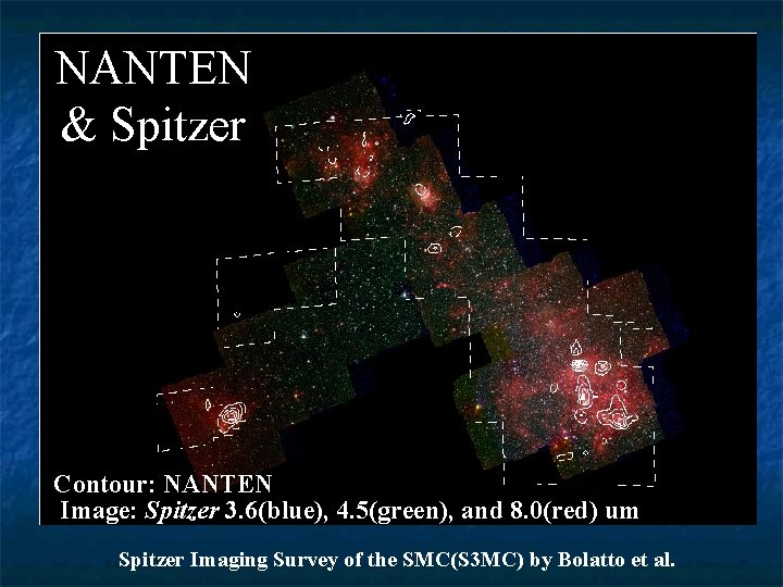 NANTEN & Spitzer Contour: NANTEN Image: Spitzer 3. 6(blue), 4. 5(green), and 8. 0(red)