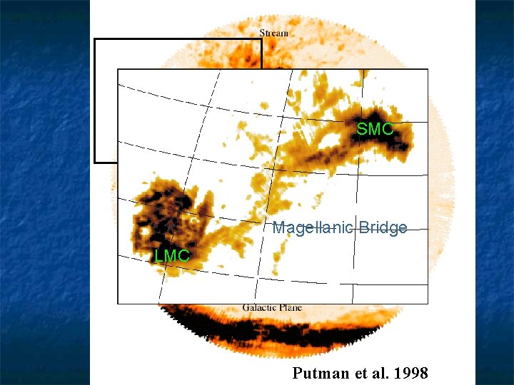 SMC Magellanic Bridge LMC Putman et al. 1998 