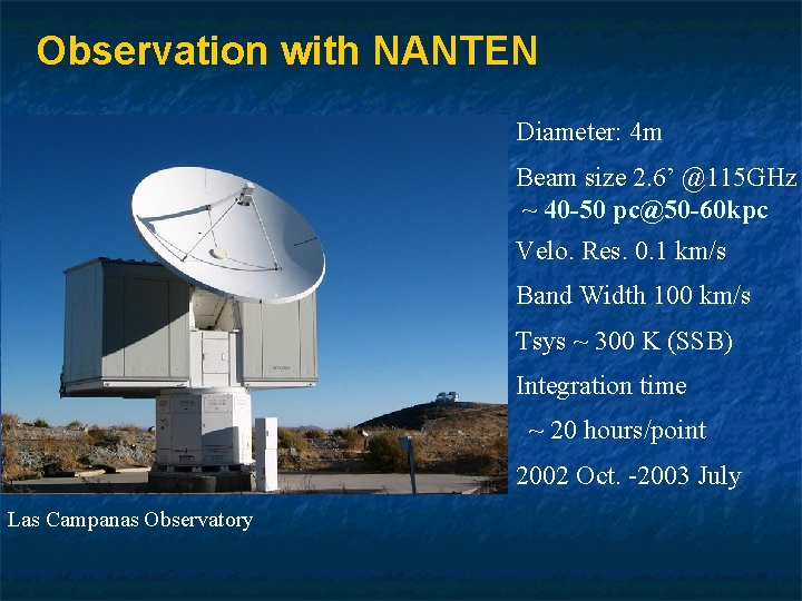 Observation with NANTEN Diameter: 4 m Beam size 2. 6’ @115 GHz ~ 40