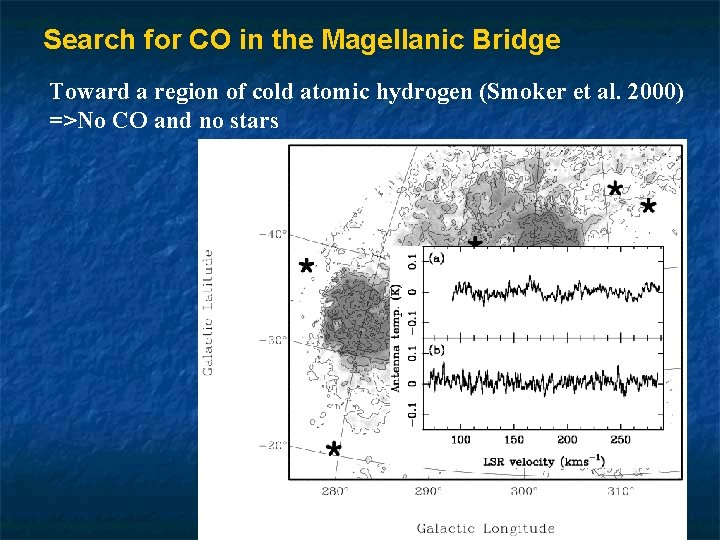 Search for CO in the Magellanic Bridge Toward a region of cold atomic hydrogen