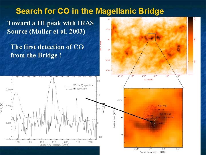 Search for CO in the Magellanic Bridge Toward a HI peak with IRAS Source