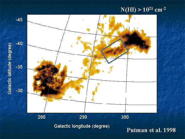 N(HI) > 1021 cm-2 Galactic latitude (degree) -45 -40 -35 -30 280 290 Galactic