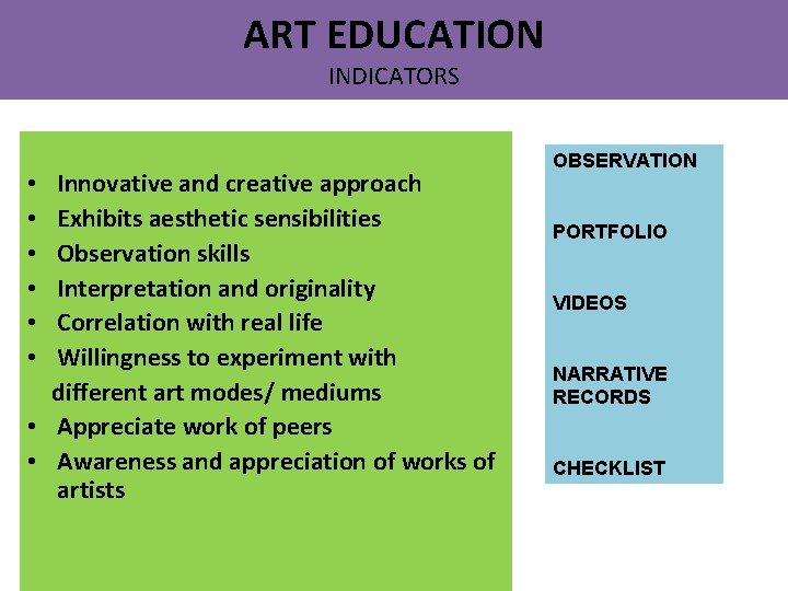 ART EDUCATION INDICATORS Innovative and creative approach Exhibits aesthetic sensibilities Observation skills Interpretation and ART EDUCATION INDICATORS Innovative and creative approach Exhibits aesthetic sensibilities Observation skills Interpretation and