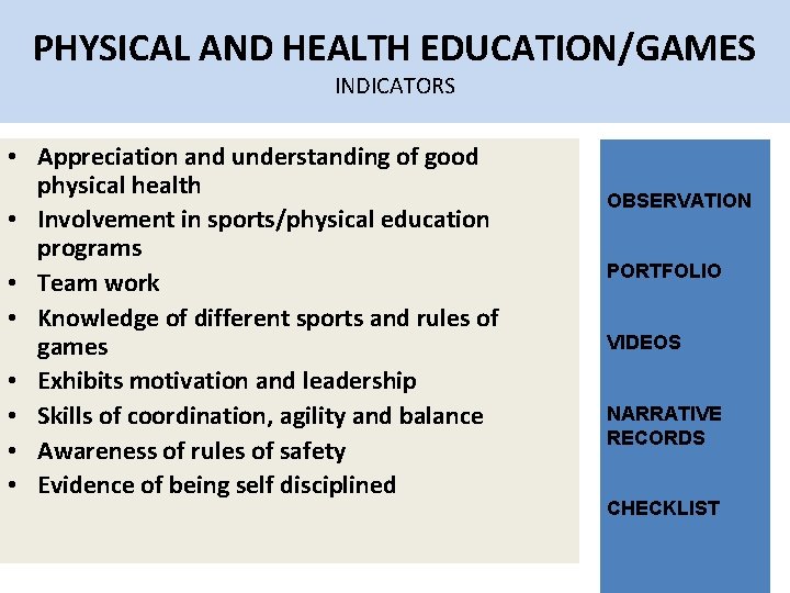 PHYSICAL AND HEALTH EDUCATION/GAMES INDICATORS • Appreciation and understanding of good physical health • PHYSICAL AND HEALTH EDUCATION/GAMES INDICATORS • Appreciation and understanding of good physical health •