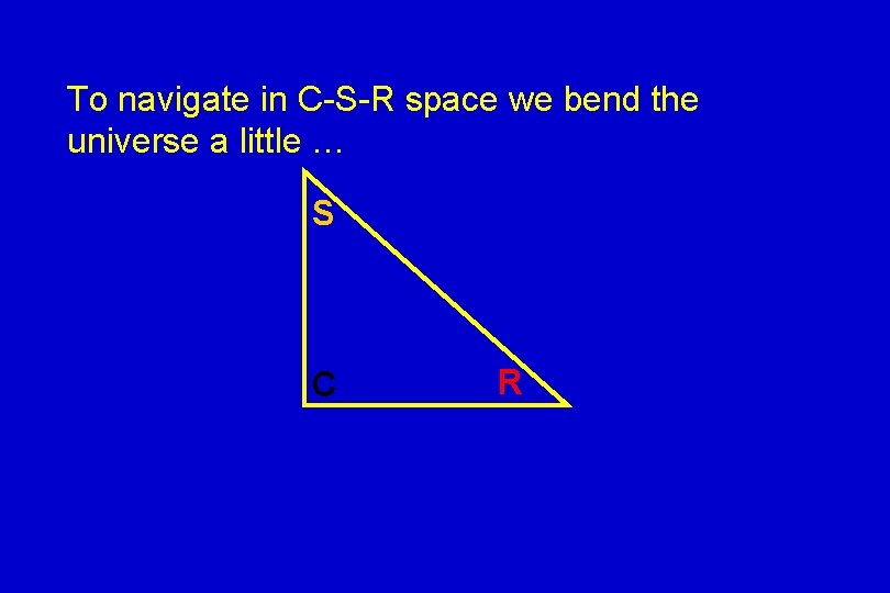 To navigate in C-S-R space we bend the universe a little … S C