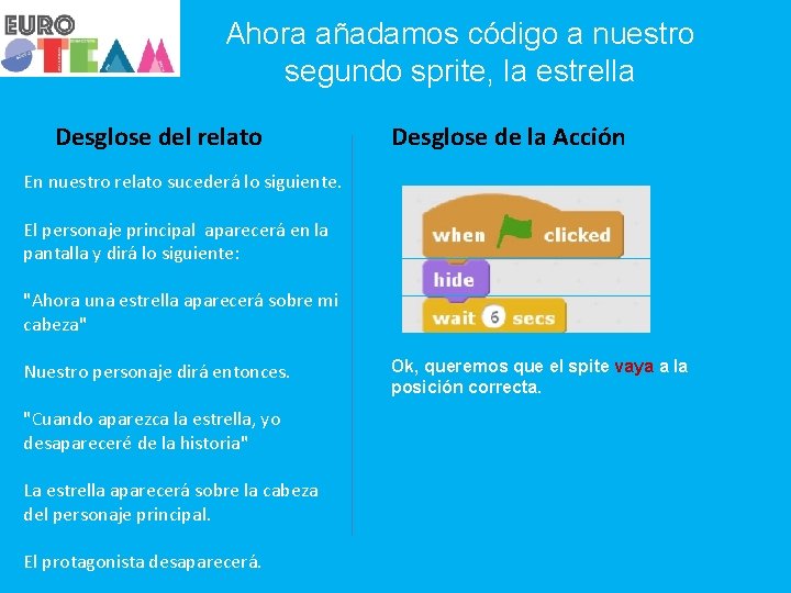 Ahora añadamos código a nuestro segundo sprite, la estrella Desglose del relato Desglose de