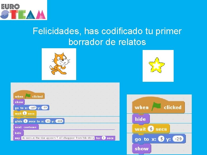 Felicidades, has codificado tu primer borrador de relatos 