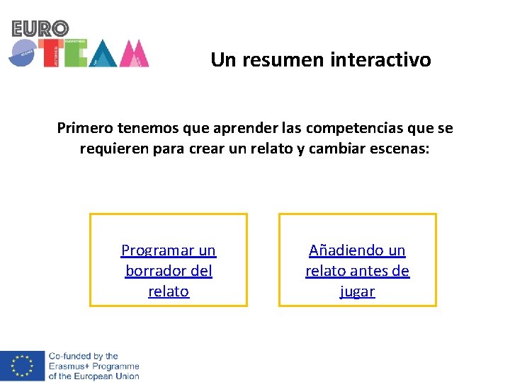 Un resumen interactivo Primero tenemos que aprender las competencias que se requieren para crear
