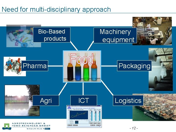 Need for multi-disciplinary approach Machinery equipment Bio-Based products Pharma Agri Packaging ICT Logistics -