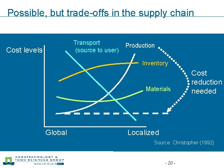 Possible, but trade-offs in the supply chain Transport (source to user) Cost levels Production
