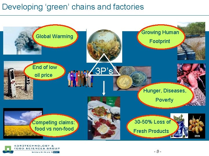 Developing ‘green’ chains and factories Growing Human Global Warming End of low oil price