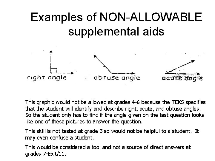 Examples of NON-ALLOWABLE supplemental aids This graphic would not be allowed at grades 4