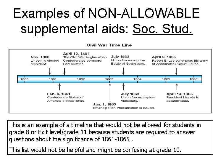 Examples of NON-ALLOWABLE supplemental aids: Soc. Stud. This is an example of a timeline