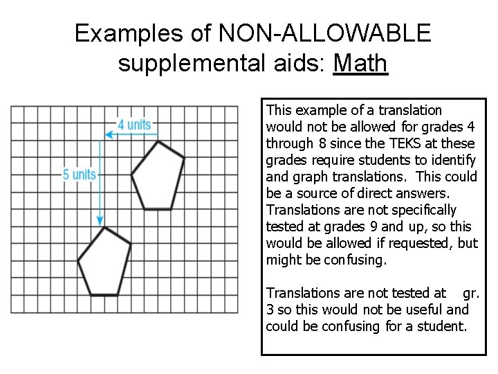 Examples of NON-ALLOWABLE supplemental aids: Math This example of a translation would not be