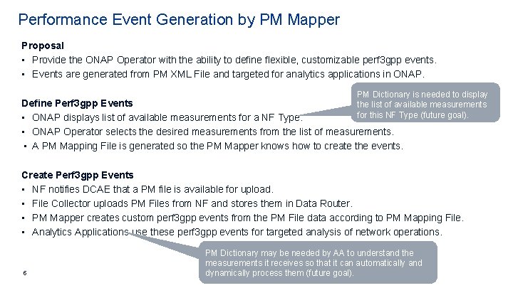 Performance Event Generation by PM Mapper Proposal • Provide the ONAP Operator with the