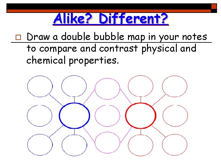 Alike? Different? o Draw a double bubble map in your notes to compare and