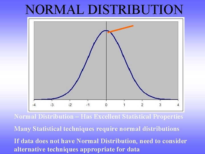 NORMAL DISTRIBUTION Normal Distribution – Has Excellent Statistical Properties Many Statistical techniques require normal