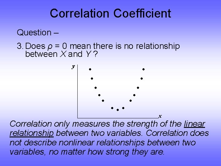 Correlation Coefficient Question – 3. Does ρ = 0 mean there is no relationship