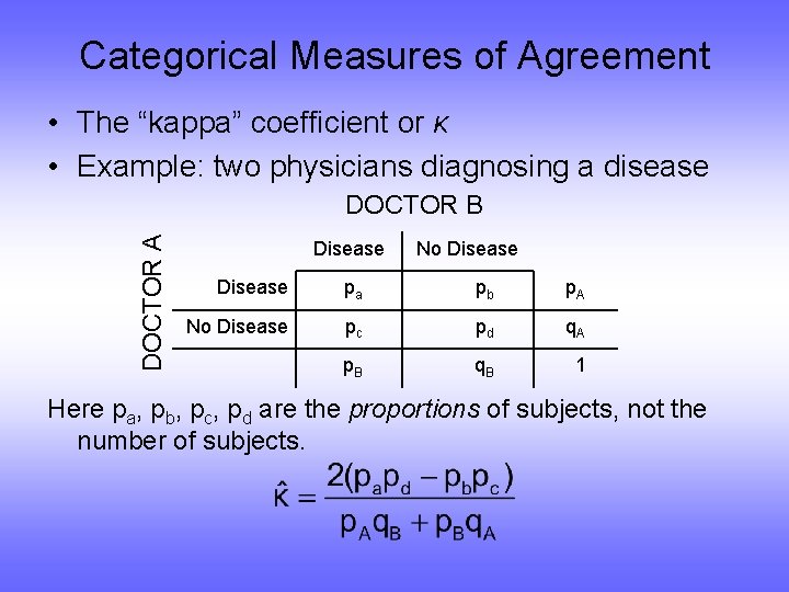 Categorical Measures of Agreement • The “kappa” coefficient or κ • Example: two physicians