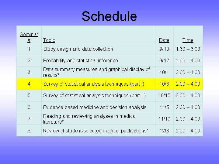 Schedule Seminar # Topic Date Time 1 Study design and data collection 9/10 1: