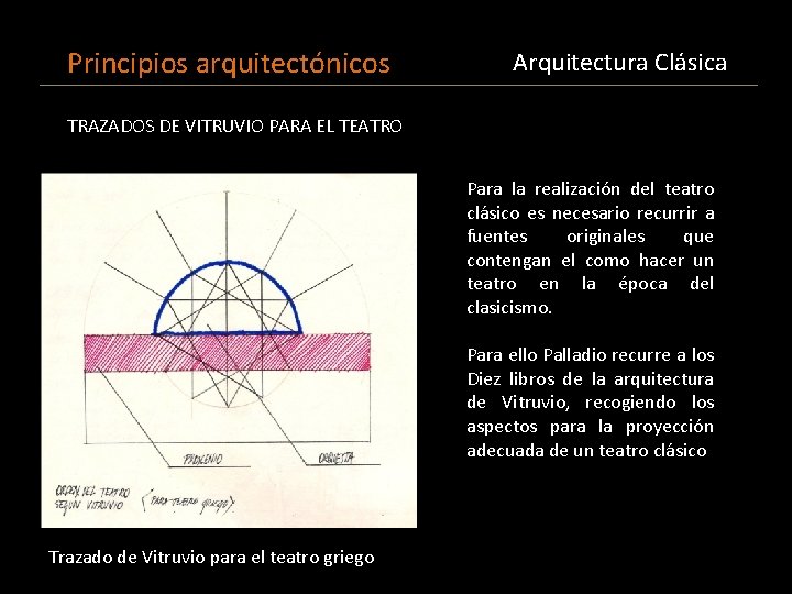 Principios arquitectónicos Arquitectura Clásica TRAZADOS DE VITRUVIO PARA EL TEATRO Para la realización del