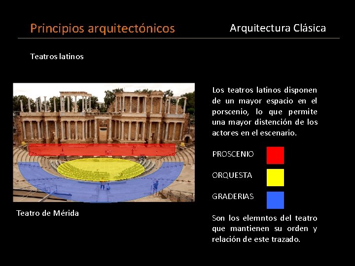 Principios arquitectónicos Arquitectura Clásica Teatros latinos Los teatros latinos disponen de un mayor espacio