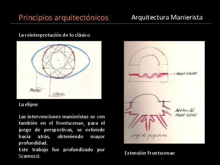 Principios arquitectónicos Arquitectura Manierista La reinterpretación de lo clásico La elipse Las intervenciones manieristas