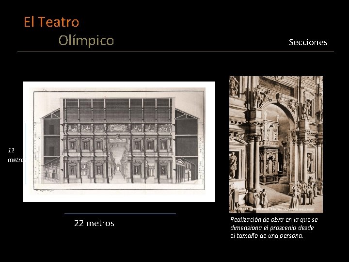 El Teatro Olímpico Secciones 11 metros 22 metros Realización de obra en la que